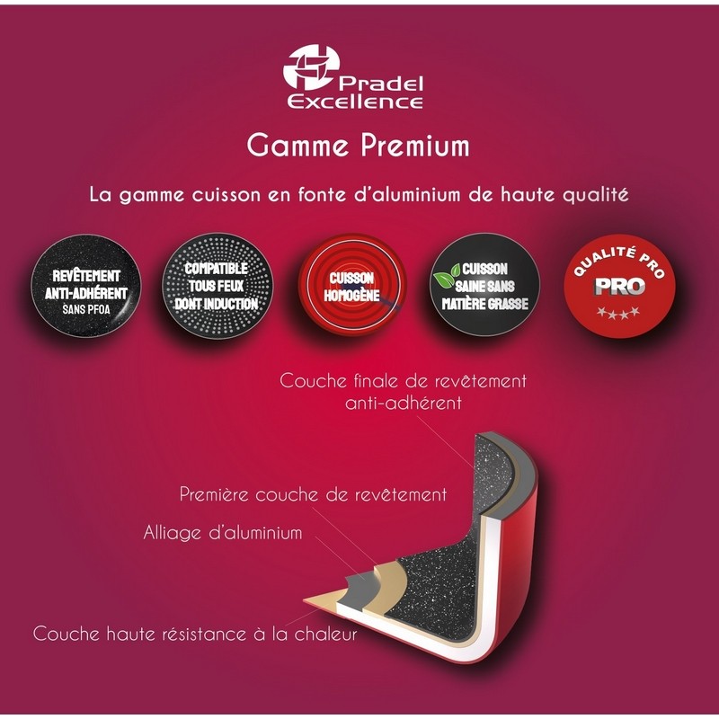 PREMIUM - LOT 3 POELES 20 / 24 / 28 CM FONTE D'ALUMINIUM MANCHE AMOVIBLE BOITE COULEUR PREMIUM - LOT 3 POELES 20 / 24 / 28 CM FONTE D'ALUMINIUM MANCHE AMOVIBLE BOITE COULEUR